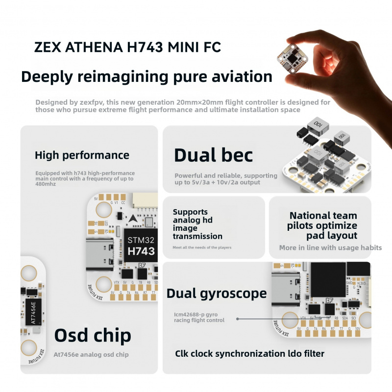 ZEX ATHENA H743 Mini Flight Co - огляд і ціна Betaflight Fc