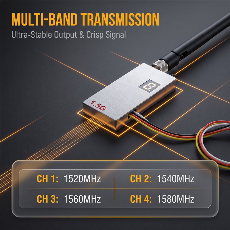 MACH-1.5G 2W FPV VTX+Antenna 1 - огляд і ціна Drone Antenna